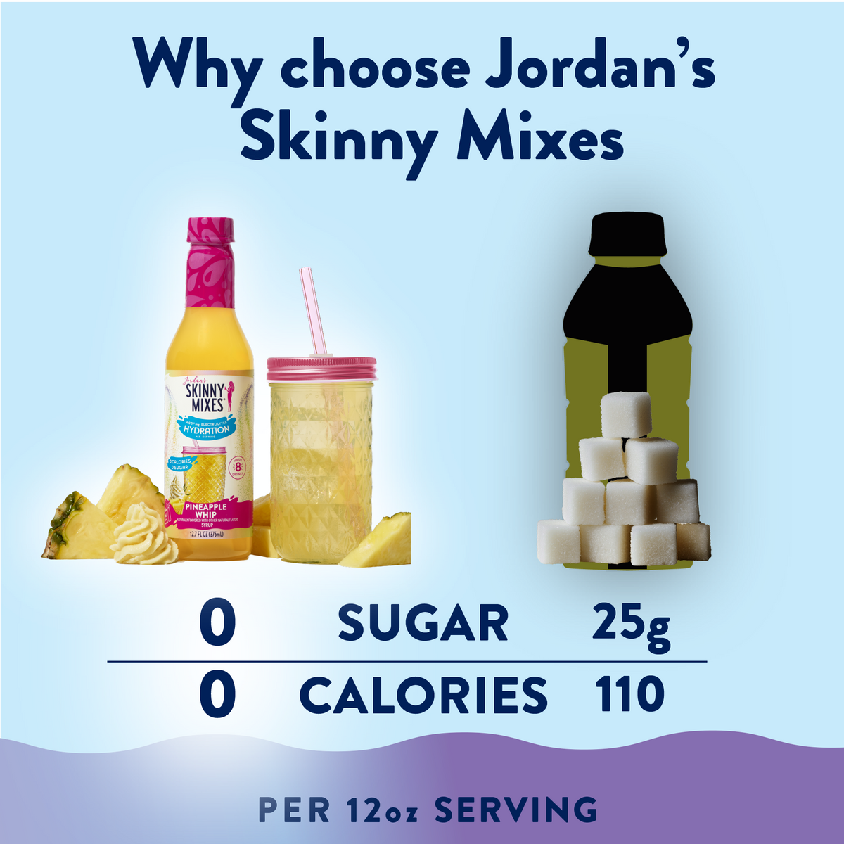 Sugar Free Pineapple Whip Hydration Syrup with Electrolytes - 375 ml