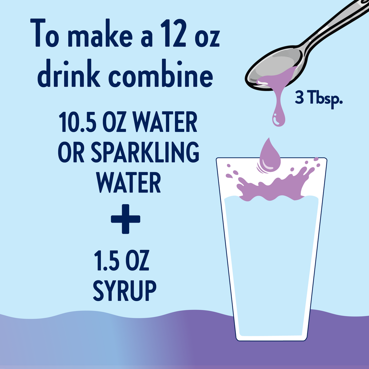 Sugar Free Unicorn Hydration Syrup with Electrolytes - 375 ml